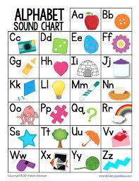 Alphabet flashcards in uppercase and lowercase for your kindergarten! Free Alphabet Sound Chart Great For A Writing Station Or Students Writing Folders Free Alphabet Chart Alphabet Kindergarten Alphabet Chart Printable