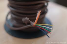 Check spelling or type a new query. Thermostat C Wire Everything You Need To Know About The Common Wire Smart Thermostat Guide