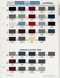 W126 Color And Paint Codes Best Site Mercedes Benz Forum