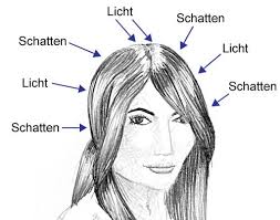 licht und schatten haare haare zeichnen frisuren zeichnen zeichnungen von haaren