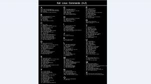 Linux Commands Cheat Sheet