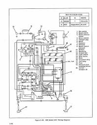 Asking for a free car wiring diagram isn't going to get you much response. 2000 Club Car Ds 48 Volt Wiring Diagram Electrical Wiring Diagram Golf Carts Gas Golf Carts