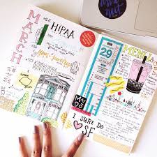 Travel Journal Tumblr Travel Journal Pages Bullet Journal Travel Travel Journal