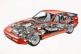 Welcome back to the second part … Hd Wallpaper 944 Cutaway Porsche Turbo Wallpaper Flare