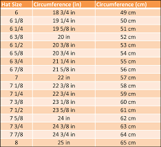 35 Clean Softball Bat Weight Chart