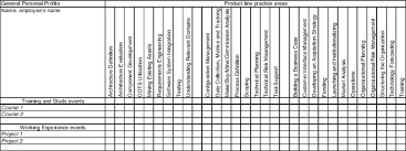 Download resume template to upload the template into google docs, go to file > open > and select the correct downloaded file. Template For The General Personal Profile Download Scientific Diagram