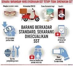 Suroo banteng suro kewan alas ndadi gualak kelana jaya original live sambilan mantup lamongan. 38 Peratus Barang Kena Cukai Pressreader