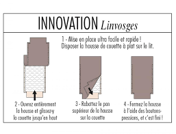 Sa fermeture est pratique par la présence des boutons de pression. Housse De Couette Bicolore Pressionnata Linvosges