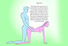 During pregnancy, the developing baby moves into several different positions. 13 Best Sex Positions To Conceive Baby