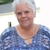 Buzzelli Family Obituaries