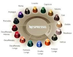 Nespresso Coffee Capsules Arrivegood Site