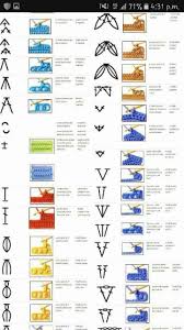 best 12 how to read and use a crochet chart part 2