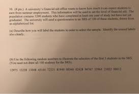 Maybe you would like to learn more about one of these? 10 8 Pts A University S Financial Aid Office Chegg Com