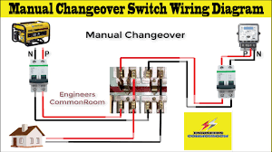 How to wire up a switchboard. Manual Changeover Switch Wiring Diagram Engineers Commonroom Youtube