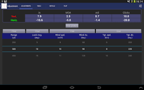 Exterior Ballistics Calculator For Android Bestapptip