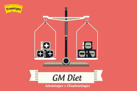 7 Day Gm Diet Plan With Diet Chart And Its Side Effects