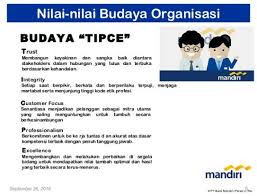 Maksud dari pengertian ini, budaya ada karena adanya proses turun temurun dari para leluhur. Pengertian Budaya Organisasi Fungsi Teori Karakteristik Dan Contoh