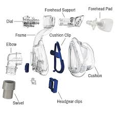 Stop by today to save on our selection of the best humidifier parts. How To Determine Which Cpap Mask Parts You Need