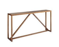 Which in this case means that it however on firefox, console.table() seems to work correctly. Strut Console Table Modern Wood Console Table Blu Dot
