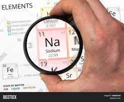 Sodium's symbol is na, chlorine's symbol is cl. Sodium Symbol Na Image Photo Free Trial Bigstock