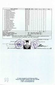 Nilai ijazah sma cara menghitung nilai rata rata ijazah sma smk dan ma madrasah aliyah youtube dokumen nilai peserta didik paket c hanya dicantumkan pada surat keterangan hasil ujian nasional. Transkrip Nilai Dalam Bentuk Pdf
