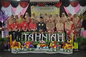 The simple script is in accordance with modern arabic writing style. Edu Report Majlis Khatam Al Quran Dan Jabatan Agama Islam Wilayah Persekutuan Jawi Facebook