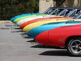 Happy Easter From Mopar Blog Mopar Blog