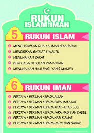 Di dalam islam ada dua rukun yang berfungsi sebagai pilar ajaran, yakni rukun islam dan rukun iman. Rukun Islam Dan Rukun Iman Other Quiz Quizizz