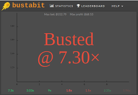 If you want to minimize risk while playing crash is to bank, your bonus; Winning Bustabit Strategy Eli5 How To Consistently Win At Bustabit