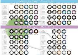 Contact Lens Brands Comparison Chart Contact Lens Comparison