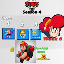 All content must be directly related to brawl stars. Idea New Seasons Rewards Week 6 Brawlstars