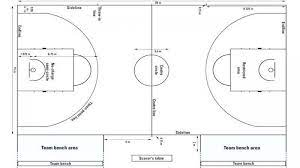 Baca juga : ukuran lapangan basket 1 Gambarlah Lapangan Bola Basket Lengkap Dengan Keterangan Ukuran 2 Sebutkan Jumlah Pemain Brainly Co Id