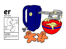 Ck, e, h, r, m, d set 3: Jolly Phonics Online Presentation