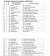 Telangana New Cabinet Ministers List 2019