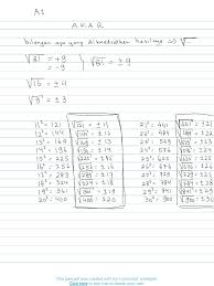 Karena 324 terletak antara 100 dan 400 (antara 10² dan 20²) maka kemungkinan jawabannya adalah belasan. Bab P5 Akar