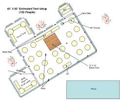 Tent Layouts Tents And Stuff Event Layout Reception Layout Tent
