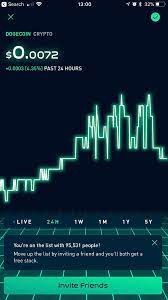 Find out how buy dogecoin today. Reddit Steem Coin Dogecoin Stock Coin