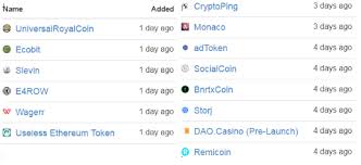 Best bitcoin trading platforms in 2021. Best Day Trading Platform For Cryptocurrency Reddit Invest In Waves Crypto Asociacion Departamental De Futbol De Cerro Largo