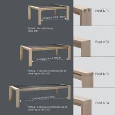 epingle sur idees deco