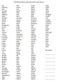 I, you, he, she, it. 150 Words Which Are Both Verbs And Nounslearn English For Free Purlandtraining Com