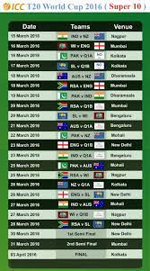 Maybe you would like to learn more about one of these? T20 World Cup 2016 Schedule Pitribe