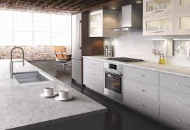 design the perfect kitchen
