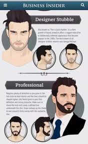 Pin On Beards And Facialhair