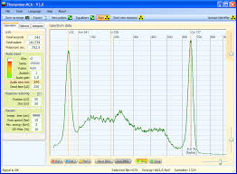 This may result in a slightly. Gamma Spectrometry Theremino