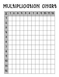 Blank Multiplication Chart 1 12