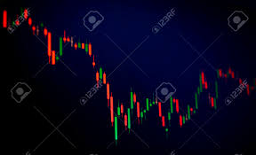 candlestick chart with black background red green color candlestick