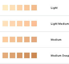 Clinique Even Better Foundation Shades Chart