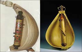Canang merupakan alat musik tradisional khas provinsi aceh yang bentuknya menyerupai alat musik kenong atau gong kecil. Alat Musik Tradisional Ntt Artikel Lengkap Adat Nusantara Tradisinya Indonesia