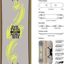 Bataleon 2020 Evil Twin Snowboard