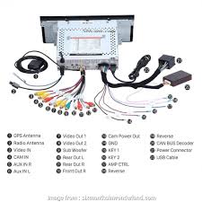Best Speaker Wire Gauge Subwoofer Popular Dual 4 Wiring